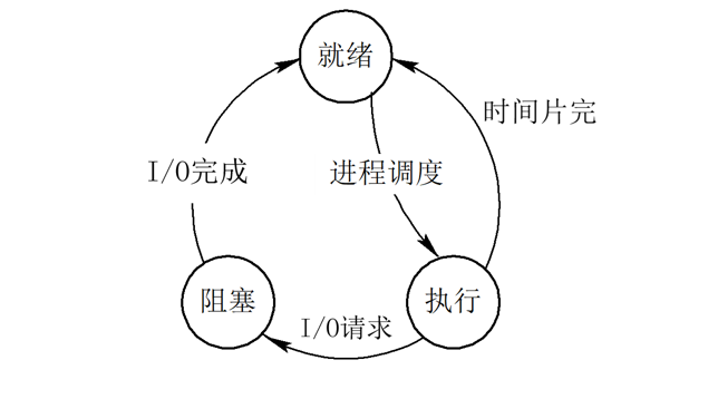 image-20250421205732140