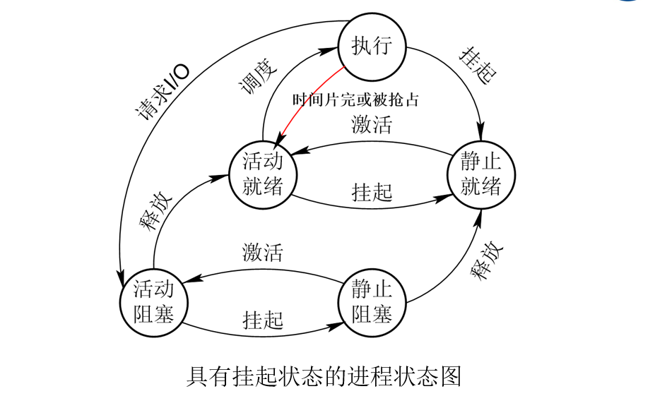 image-20250421210438333