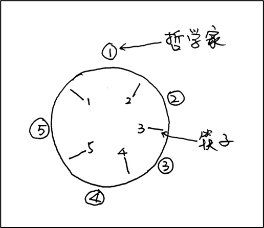 image-20250421234939518