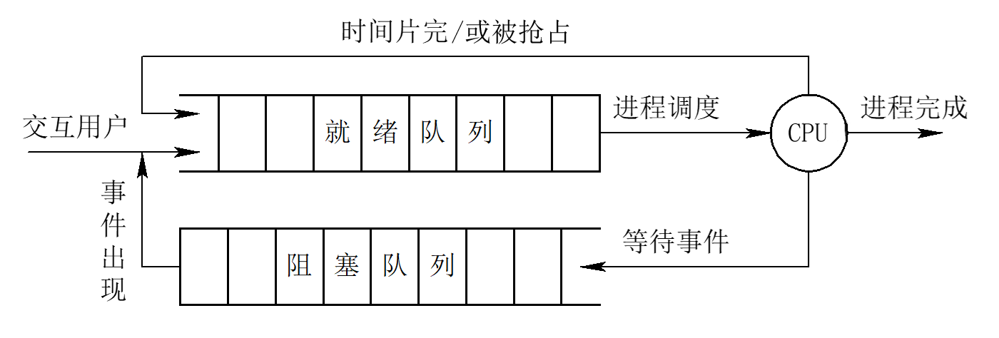 image-20250422203600272