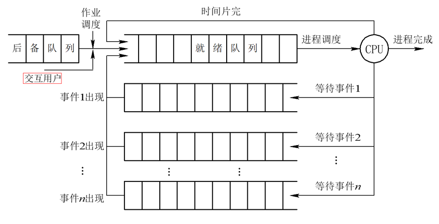 image-20250422203648144