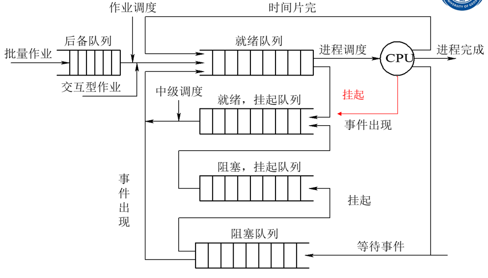 image-20250422203702520