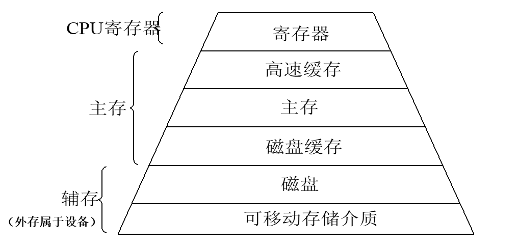 image-20250423232812874