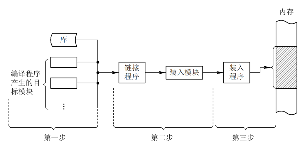 image-20250424143625742