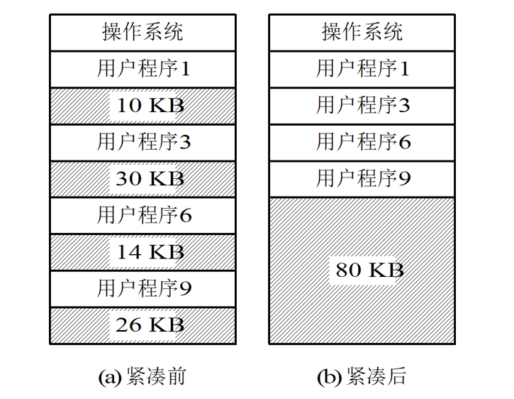 image-20250424150821879