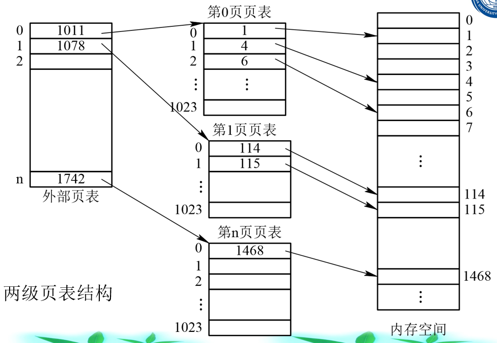 image-20250424192927286